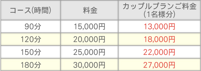 料金表